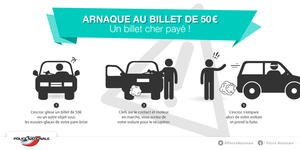 infographie arnaque