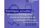 Les chiffres de l'immigration en France pour l'année 2023