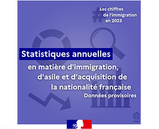 Les chiffres de l'immigration en France pour l'année 2023